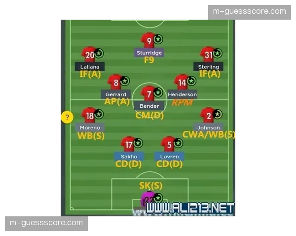 “足球游戏更新数据库，重点调整了各英超球队球员的定位球属性数值”